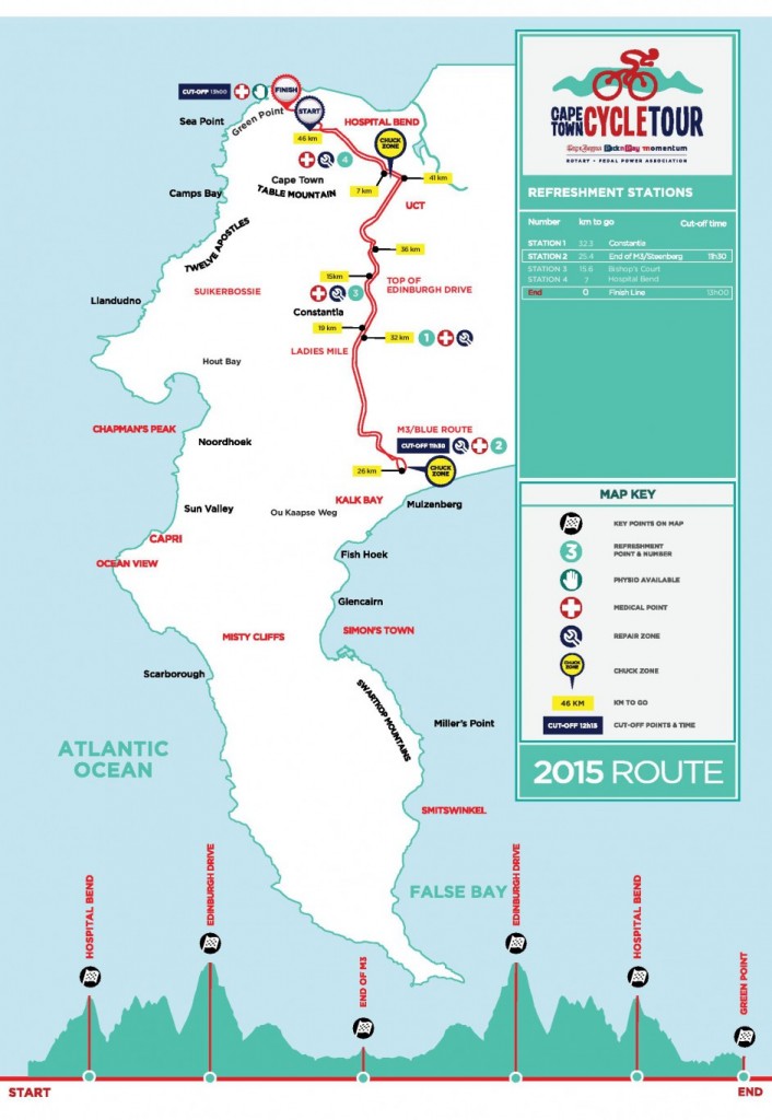 route map